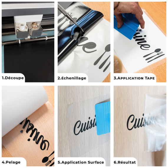 Tuto utilisation produit Transign