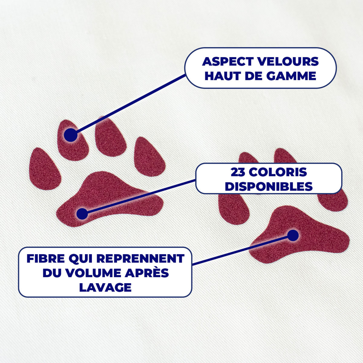 Rouleau De Tissu Velours Flocage / Velours Adhésif - Doublure Et Bricolage - Grand Format - Neuf