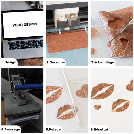 Tuto utilisation Bling-Bling Glossy